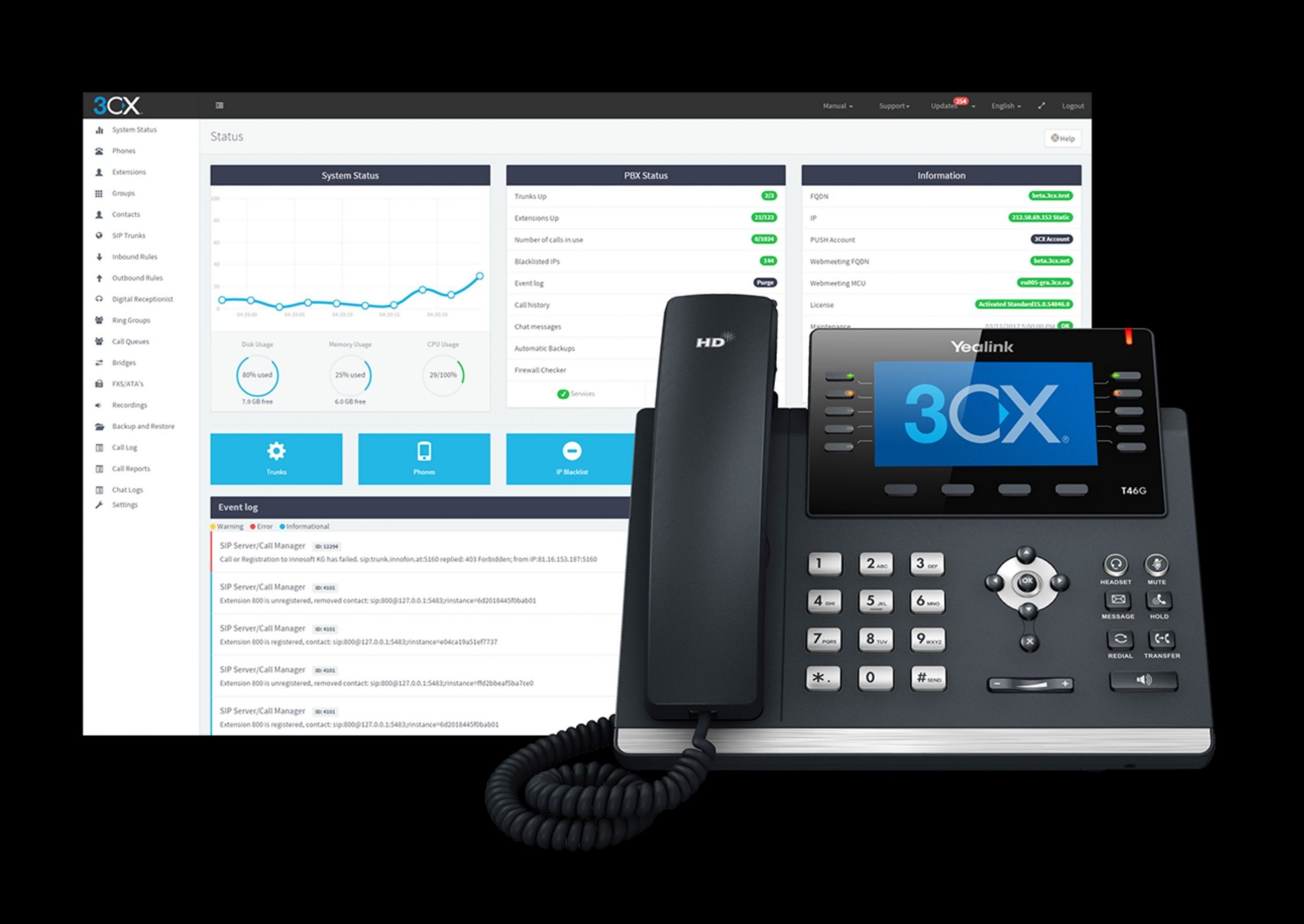 3cx-1